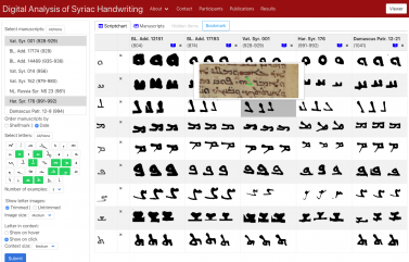 Digital Analysis of Syriac Handwriting (DASH)